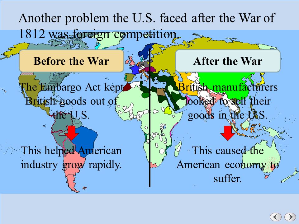 A comparison of the american and foreign economic competition